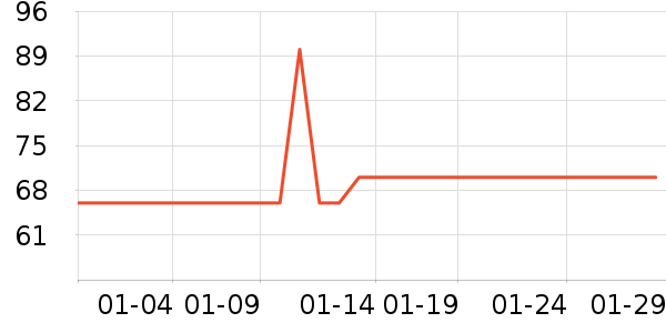 ����·���п���ʷ�۸�