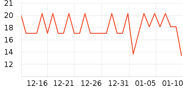 �ٲ�ζ�۽�/����/������ʷ�۸�