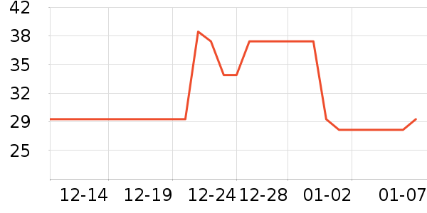 ����ͨë��/������ʷ�۸�