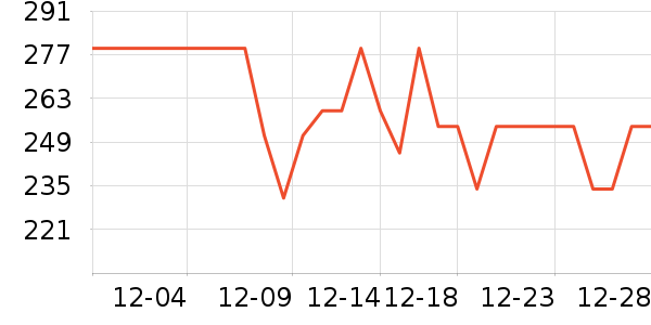 �̾������ż�/��̨/���ĸ���ʷ�۸�