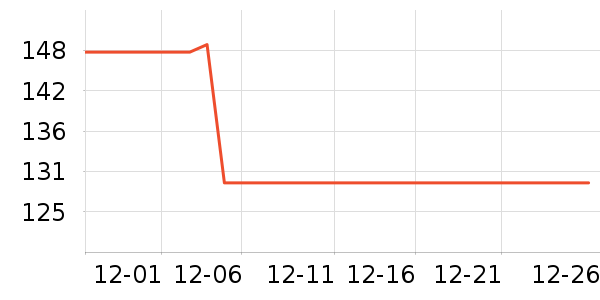 �����˶�װ��ʷ�۸�