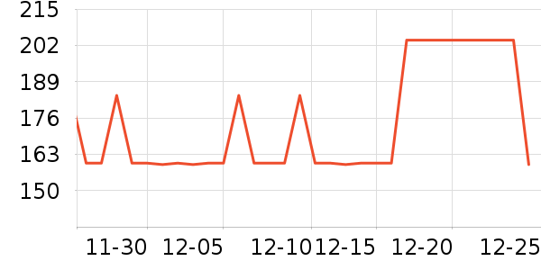 ̹����Ůʽ���޷���ʷ�۸�