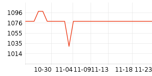 �����ֻ���ʷ�۸�