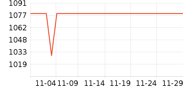 �����ֻ���ʷ�۸�