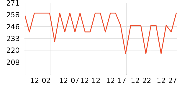 ����˹Ӥͯ˯��/������ʷ�۸�