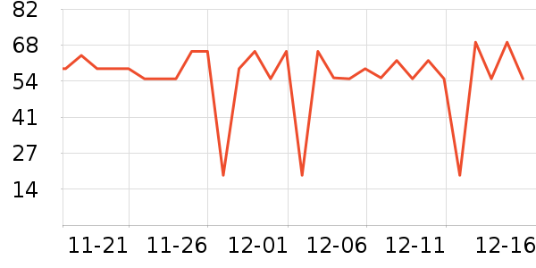 ��͢���ø��������ʷ�۸�