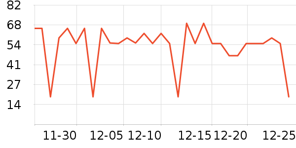 ��͢���ø��������ʷ�۸�