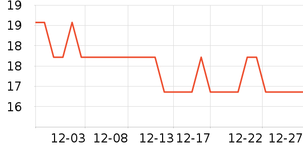 �󱾱���������ʷ�۸�