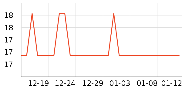 �󱾱���������ʷ�۸�