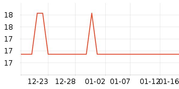 �󱾱���������ʷ�۸�