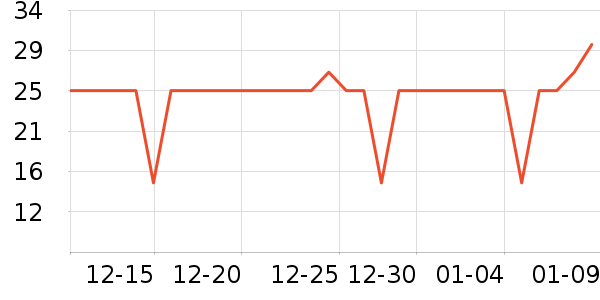 Ԭ��ζ�������ʷ�۸�