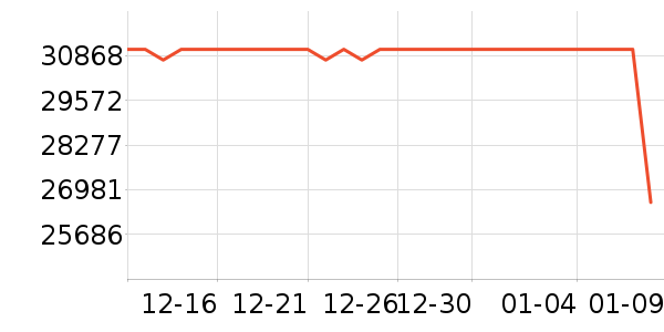 �۶��ֱ���ʷ�۸�