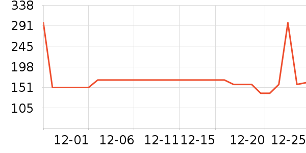 ��ħʦ���º���ʷ�۸�