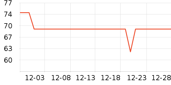 è����ʿ�ڿ���ʷ�۸�