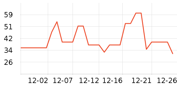 �����䱣ů������ʷ�۸�