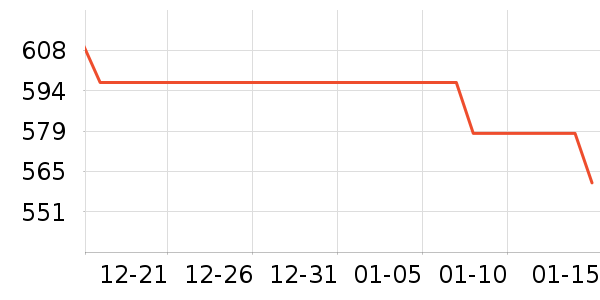 ������������ʷ�۸�