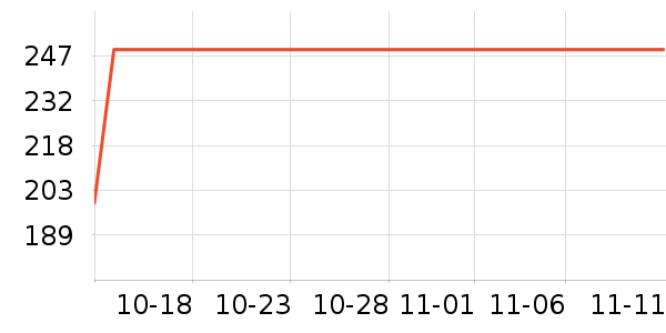 �ָ߻�ľ/ƴ����ʷ�۸�