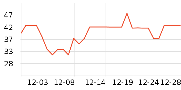 EEKIKS����������ʷ�۸�