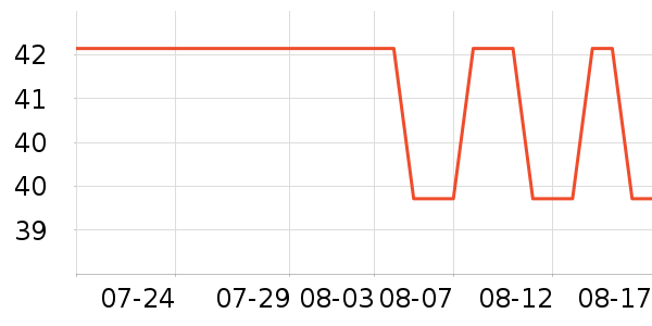 ���Ѽα�������ʷ�۸�