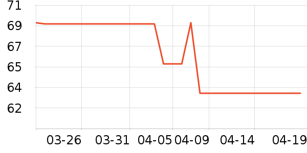 ǧ�ٴ�������ˮ��ʷ�۸�