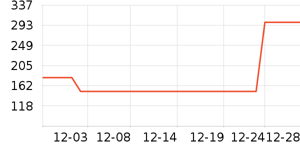 �������컧���װ��ʷ�۸�