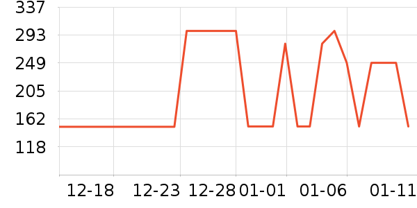 �������컧���װ��ʷ�۸�