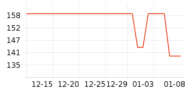 ���˴ﳴ����ʷ�۸�