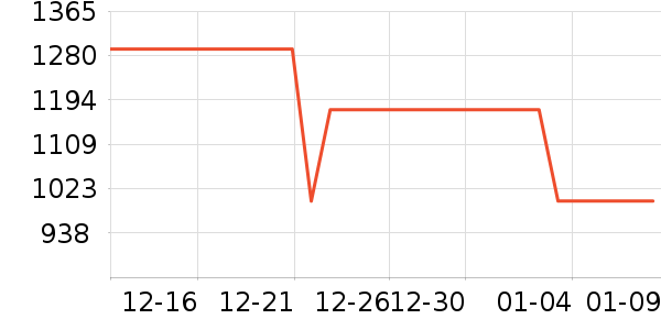 �¿�˹��ˮ����ʷ�۸�