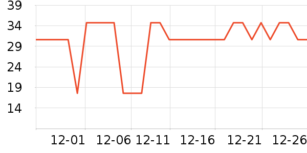 ���ȶ�ͯ����ʷ�۸�