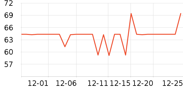 moody�����۾�/����Һ��ʷ�۸�