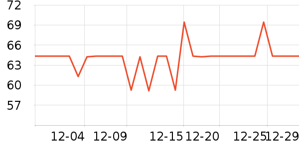 moody�����۾�/����Һ��ʷ�۸�