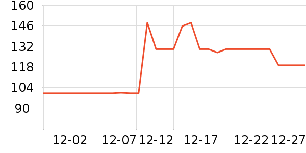 ׿ʫ��Ůʿ��Ь��ʷ�۸�