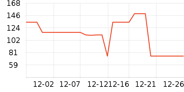 è�˱�ů������ʷ�۸�