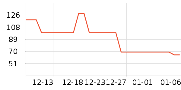 è�˳�����ʷ�۸�