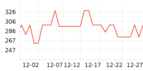 ����������/������/��ҩ����ʷ�۸�