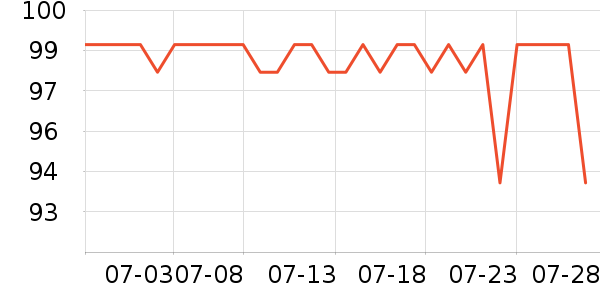 ����������ë����Ʒ��ʷ�۸�