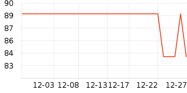 Ʒʤ�ֻ������ʷ�۸�