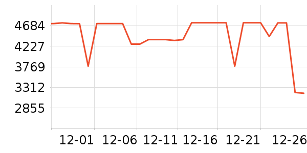 ���ı�����ʷ�۸�