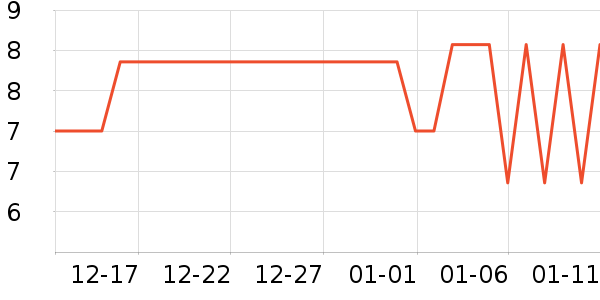 ����Ʒ������/������ʷ�۸�