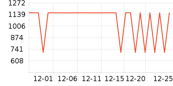 ˮ����ʷ�۸�