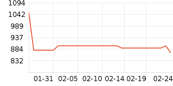 ��̫̫���̻���ʷ�۸�