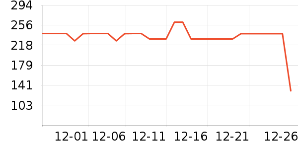 �����˶�Ь��ʷ�۸�