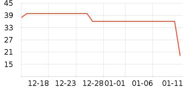 è��������ʷ�۸�