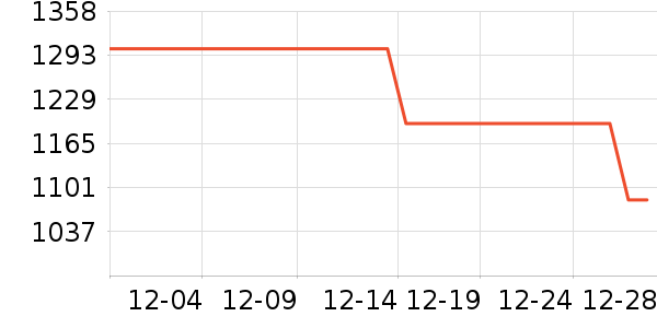 a2Ӥ���̷���ʷ�۸�