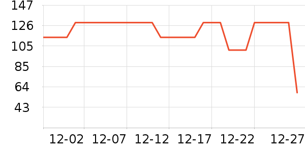 ��·�߻����װ��ʷ�۸�