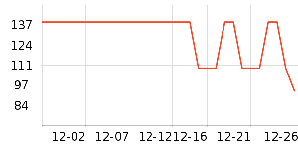 ��������Ůװ��ʷ�۸�