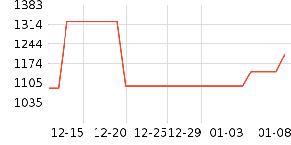 �й��ƽ�K���׹/������ʷ�۸�