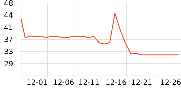 ����˪��Һ��˪��ʷ�۸�