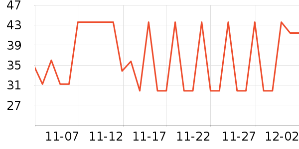 ����Ʒ������������ʷ�۸�