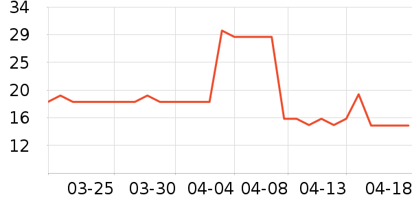 С¹����������ʳ��ʷ�۸�